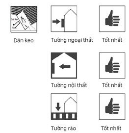Khải Minh-Gạch Ốp Lát và Sàn Đá Thạch Anh Kobler