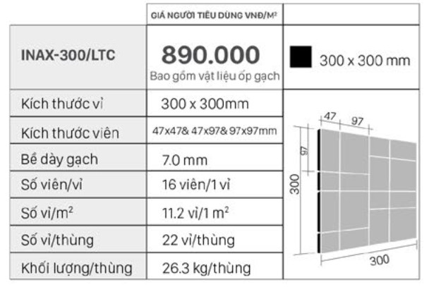 Khải Minh-Gạch Ốp Lát và Sàn Đá Thạch Anh Kobler